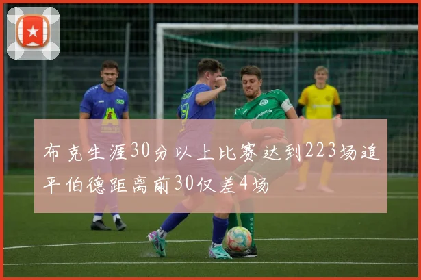 布克生涯30分以上比赛达到223场追平伯德距离前30仅差4场